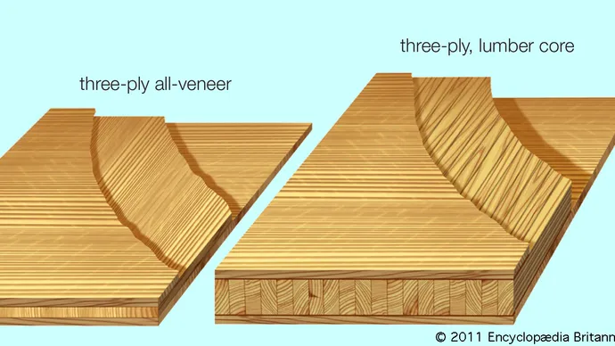 Plywood Laminated Frames – Inventive